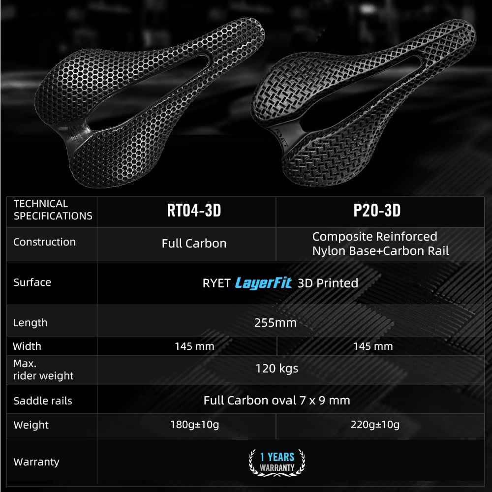 مقعد دراجة RYET 2026 مصنوع من  - مراجعة Carbon Fiber Saddle وسعره