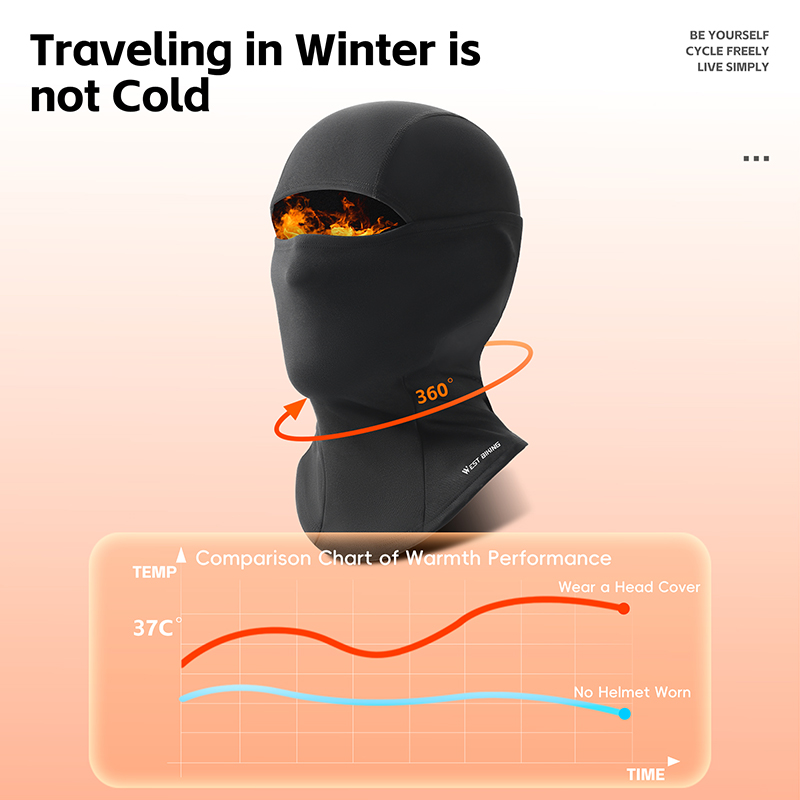 قناع رأس حراري للشتاء من WEST  - مراجعة Cycling Gear Winter وسعره