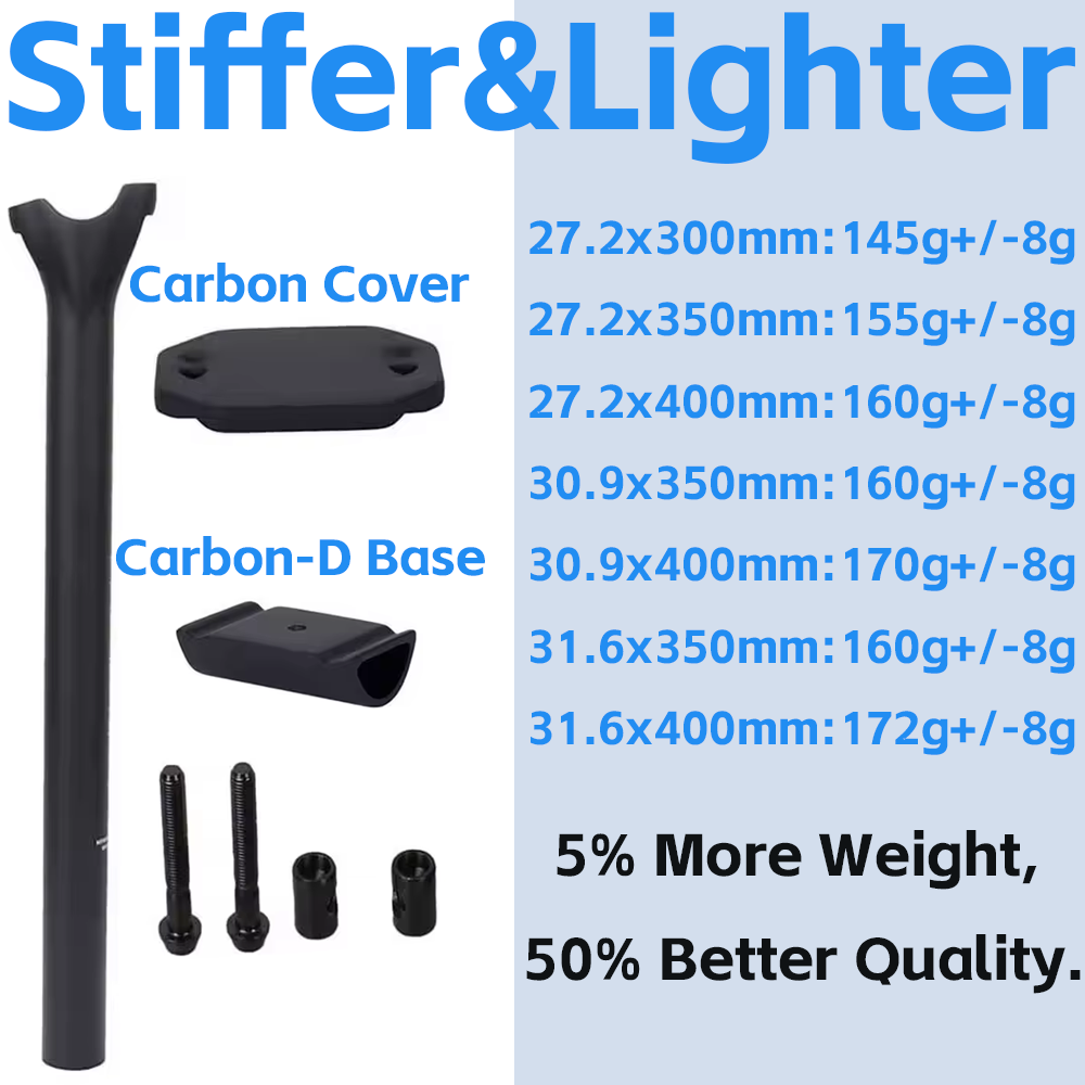 إليتا واحد الجبلية ألياف الكرب - مراجعة Carbon Fiber Saddle وسعره